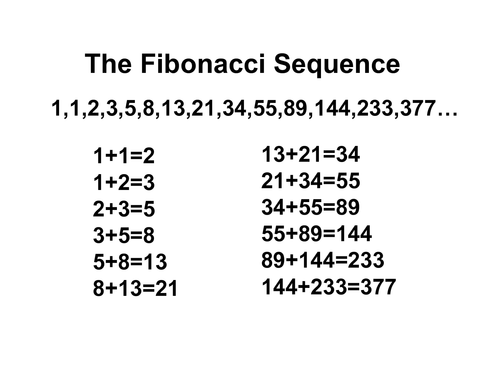 Serie Sequenza Di Fibonacci